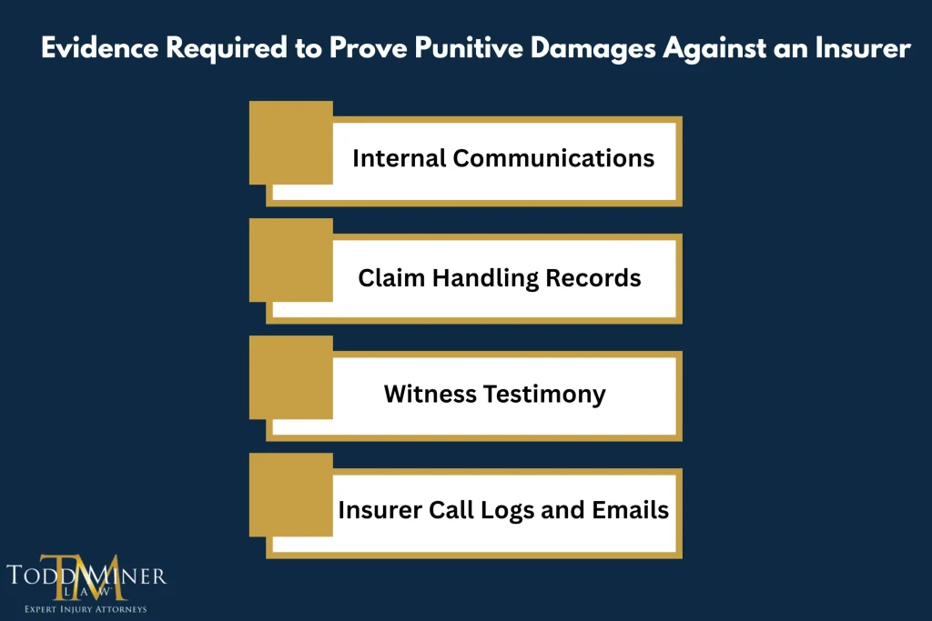 How Do Policy Exclusions Affect Your Ability to Sue Your Insurer.Todd Miner Founder and Senior Trial Lawyer at Todd Miner Law Orlando’s Best T Bone accident Lawyer in Orlando; Florida.